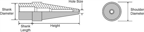 Pressfit Tube Punches